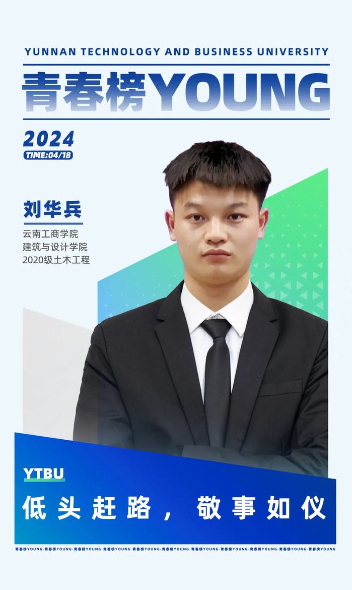 第一份研究生offer已送达!